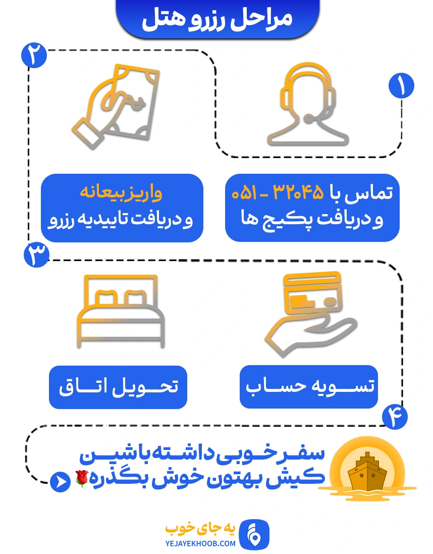 رزرو هتل 2 ستاره کیش از یه جای خوب